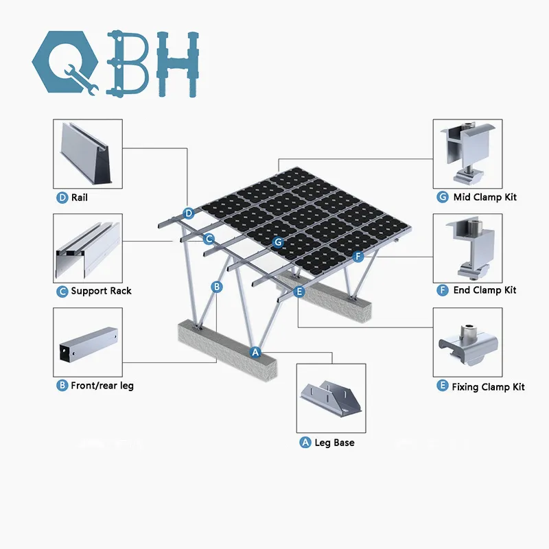 La terra Bolt della terra dell'elica di HDG del sostegno avvita il sistema fotovoltaico solare del montaggio di pannello di PV 0