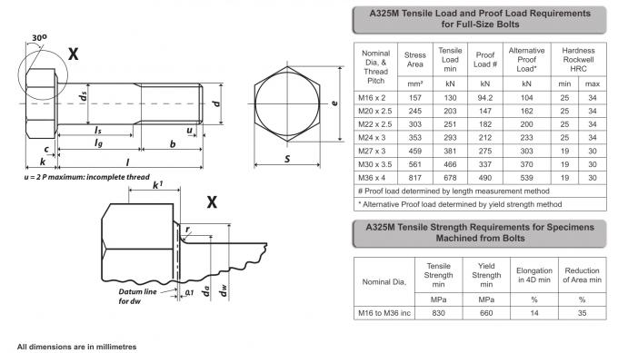 La sfortuna pesante di Dacromet serra i dadi esagonali pesanti A325M A563M F436M F959M M22X100 0