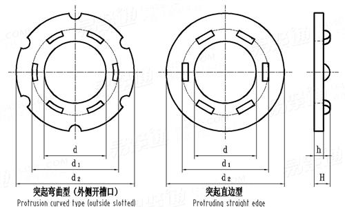 Rondella del piano di acciaio di ASTM F959M Flat Tension Indicating M16-M36 0