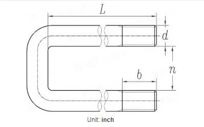 Norma di Qbh & supporto di tubo su misura del cantiere navale del crogiolo di nave del piatto della rondella del dado del ODM U Bolt dell'OEM Marine Fastener